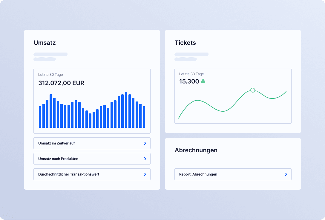 Event ticketing reporting dashboard