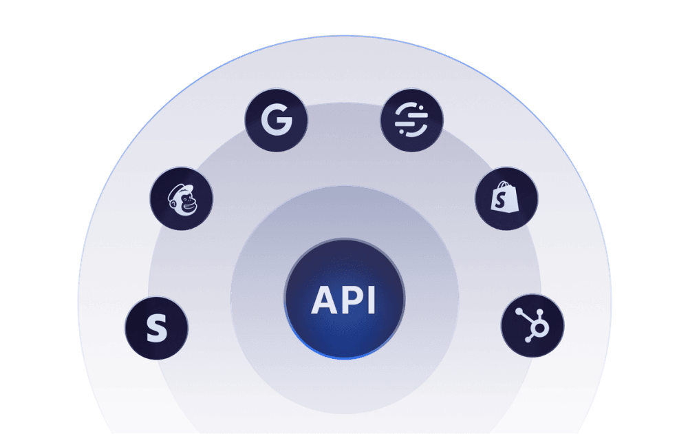 API connecting to many different third-party apps