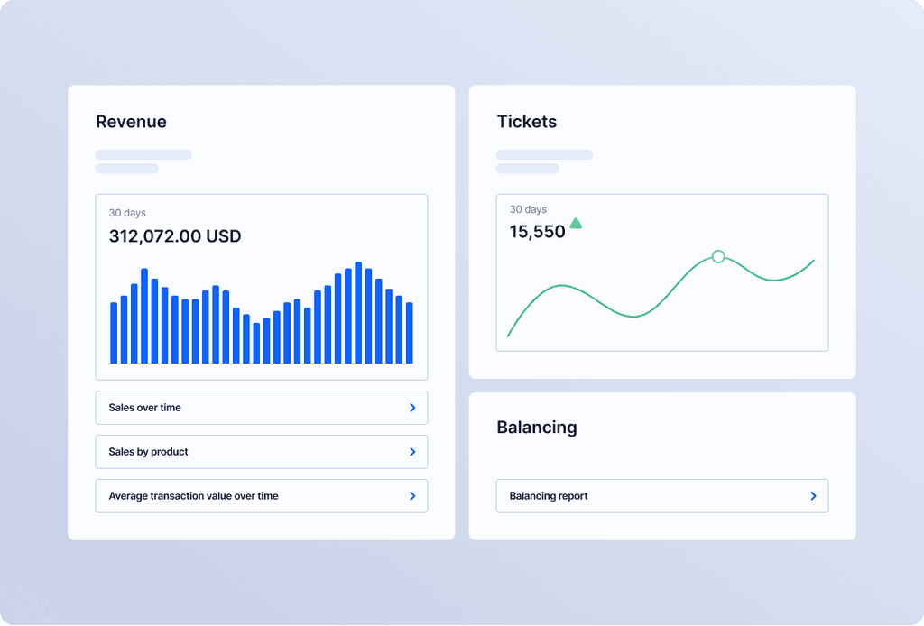 Event ticketing reporting dashboard